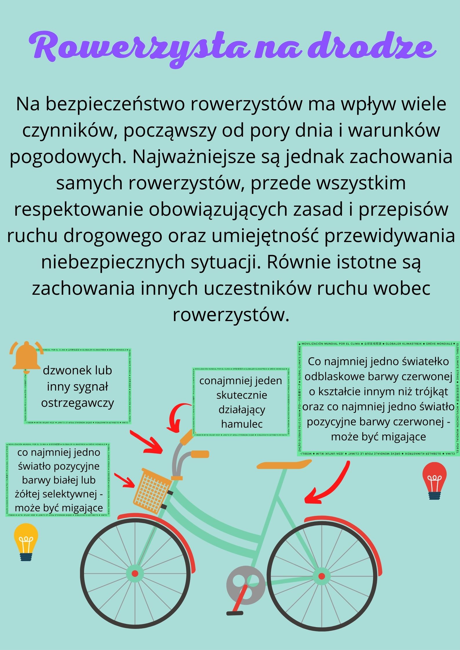 Rowerzysta na Drodze